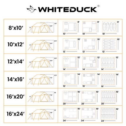 White Duck Outdoors 12'x14' Alpha Wall Tent
