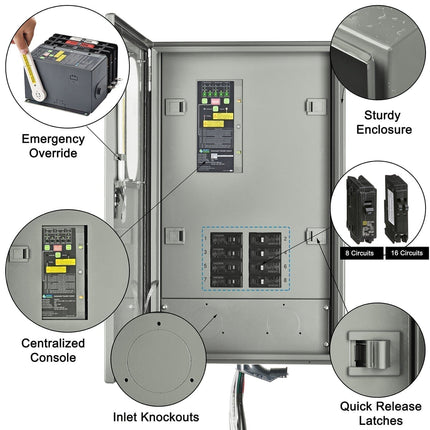Nature's Generator 30A Automatic Transfer Switch
