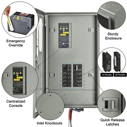 Nature's Generator 50A Automatic Transfer Switch