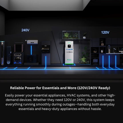 Nature's Generator MyGrid 10K Whole Home Solar Generator