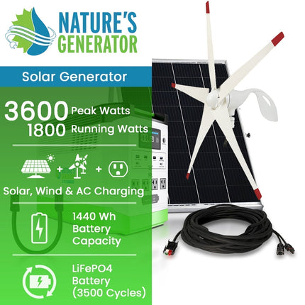 Nature's Generator Lithium 1800W Solar and Wind Generator