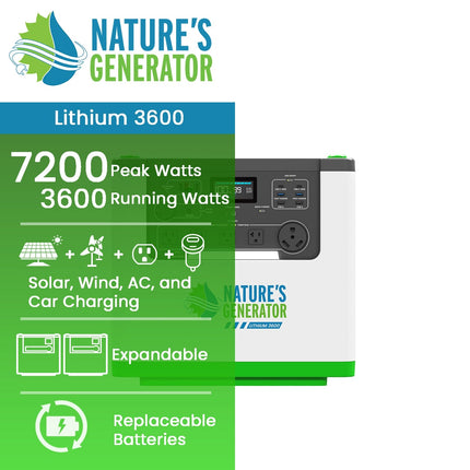 Nature's Generator Lithium 3600W Power Station