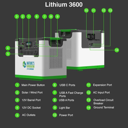 Nature's Generator Lithium 3600W Solar Generator