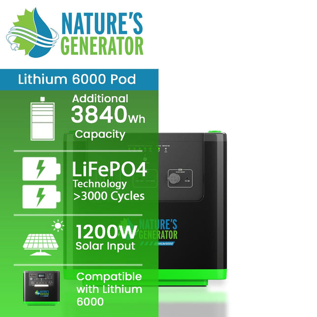 Nature's Generator Lithium 6000W Power Pod