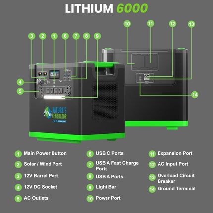 Nature's Generator Lithium 6000W Power Station and Transfer Switch