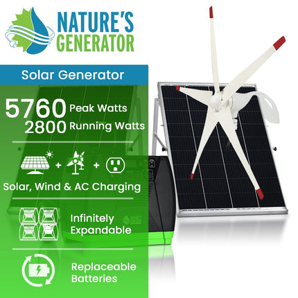 Nature's Generator Elite 3600W Wind & Solar Generator