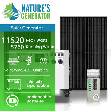 Nature’s Generator Powerhouse Whole Home Generator with Solar Panel and Transfer Switch