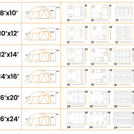 White Duck Outdoors Alpha Wall Tent | Various Sizes