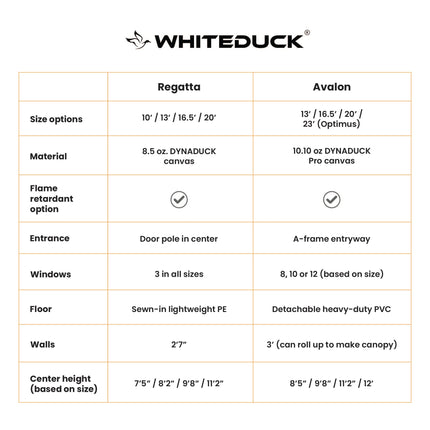 White Duck Outdoors 23' Avalon Optimus Bell Tent
