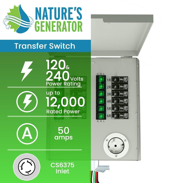 Nature's Generator 120/240V 50A 12-Circuit Manual Transfer Switch