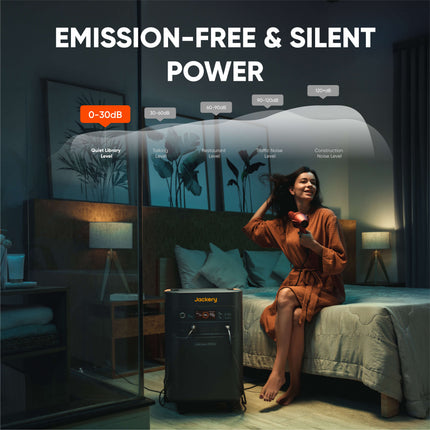 Jackery Whole-Home Backup Kit  5000 Plus (20kWh)