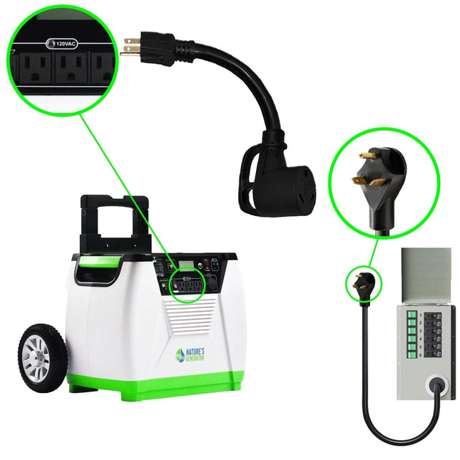 Nature's Generator 30A to 15A Step Down Adapter