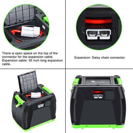 Nature's Generator Elite 3600W Power Pod