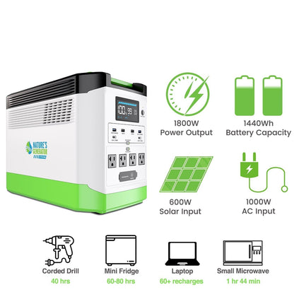 Nature's Generator Lithium 1800W Solar Generator