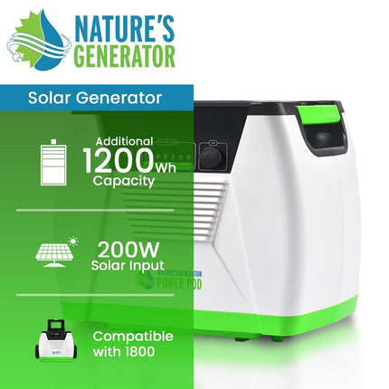 Nature's Generator Standard 1800W Power Pod