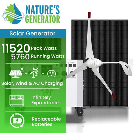 Nature’s Generator Powerhouse Whole Home Solar and Wind Generator