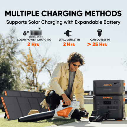 Jackery 2000 Plus Solar Generator